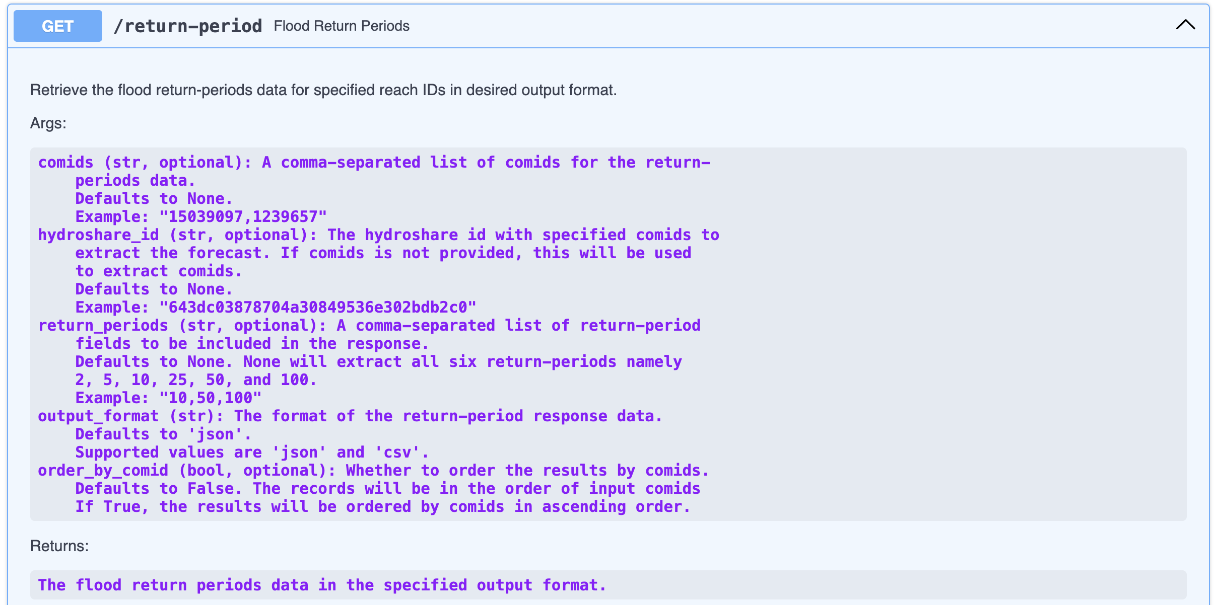 Return Period Endpoint Documented